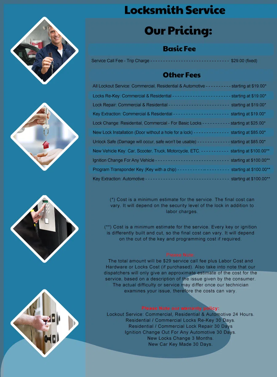 Hollywood Lock And Safe Hollywood, FL 954-366-0897