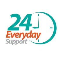 Hollywood Lock And Safe Hollywood, FL 954-366-0897 Hollywood Lock And Safe Hollywood, FL 954-366-0897 - abs-emer-01