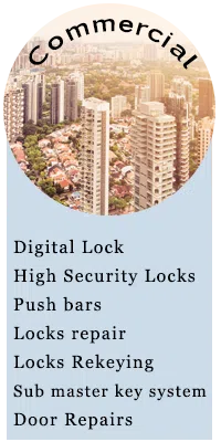 Hollywood Lock And Safe Hollywood, FL 954-366-0897 Hollywood Lock And Safe Hollywood, FL 954-366-0897 - sb-widget-comm