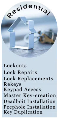 Hollywood Lock And Safe Hollywood, FL 954-366-0897 Hollywood Lock And Safe Hollywood, FL 954-366-0897 - sb-widget-res